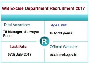 Read more about the article WB Excise Department Recruitment 2017, 75 Manger, Supervisor Posts