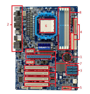 motherboard parts